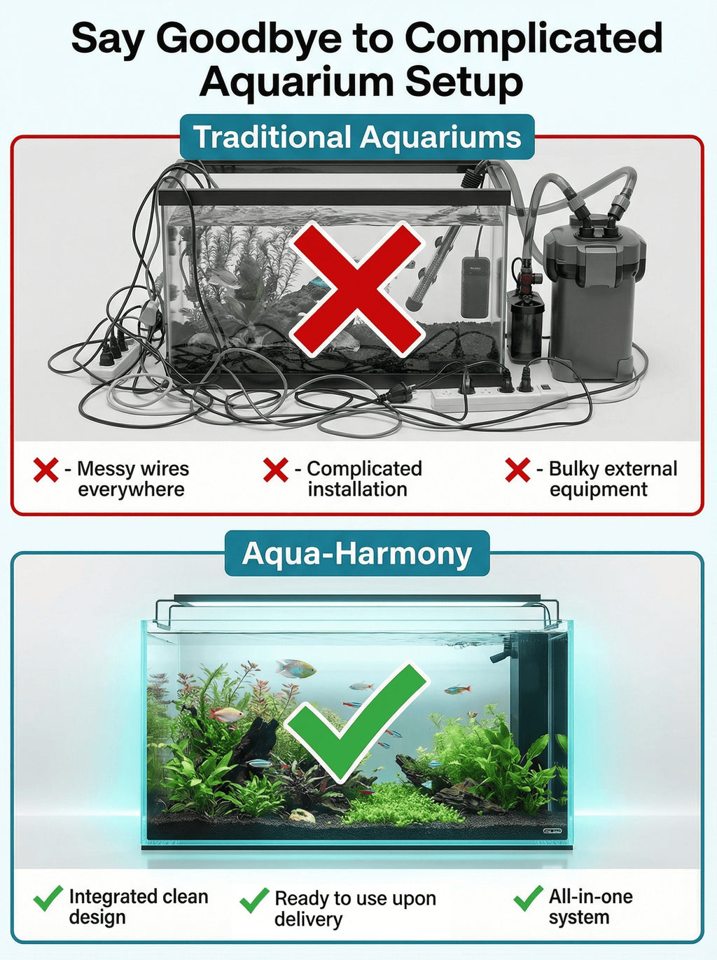 Rectangular Fish Tank with Lid and Plant Opening, Clear Aquarium Display in Large or M Model for Home, Office and Classroom Aquatic Decor