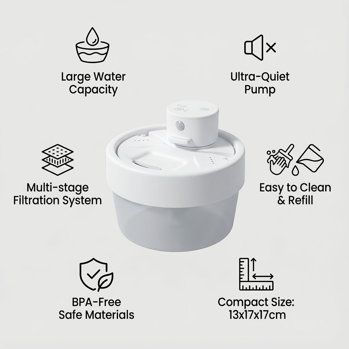 Cat Water Fountain 1L with USB Cable, Compact Automatic Circulating Pet Drinking Dispenser with Visible Reservoir for Indoor Cats and Small Dogs