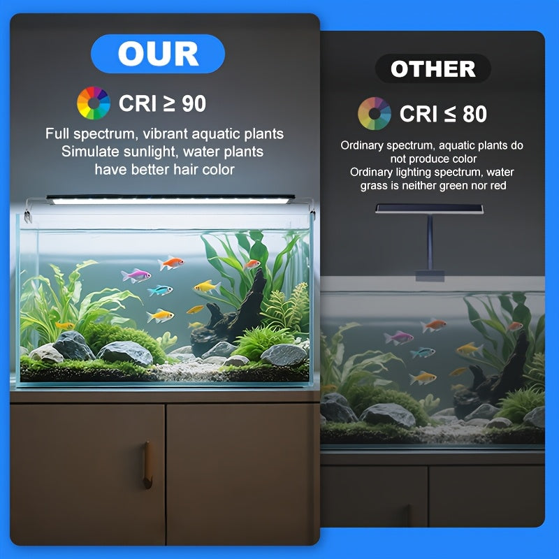 Aquarium Plant Light with Retractable Stand, Blue and White Fish Tank Lighting for Open-Top Home Aquariums, Five Sizes for 7.09-26.77 Inch Tanks