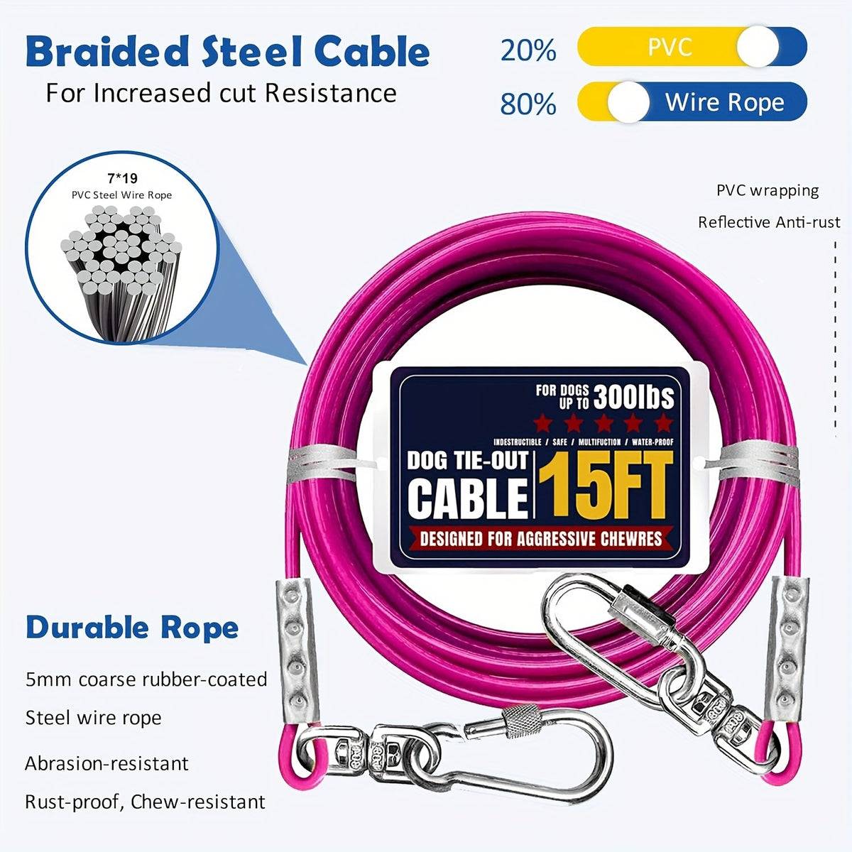 Heavy Duty Dog Tie Out Cable with Swivel Hooks, Steel Wire Yard Lead for Supervised Outdoor Use, Blue, Magenta or Black in S, M and L Options