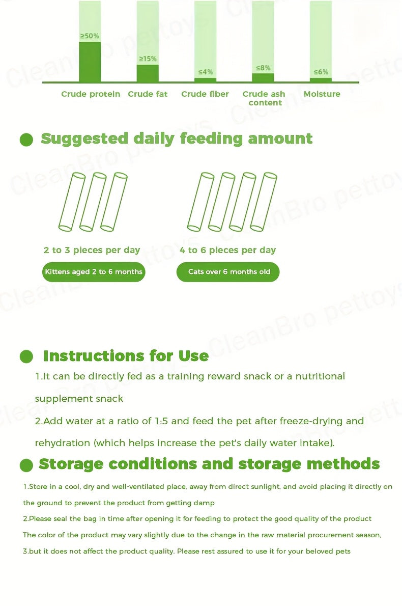 Freeze-Dried Cat Grass Sticks, 15-Piece Cat Treat Pack for Supervised Snack Time, Cat Grass Treats for Cat Owners and Pet Gift Baskets