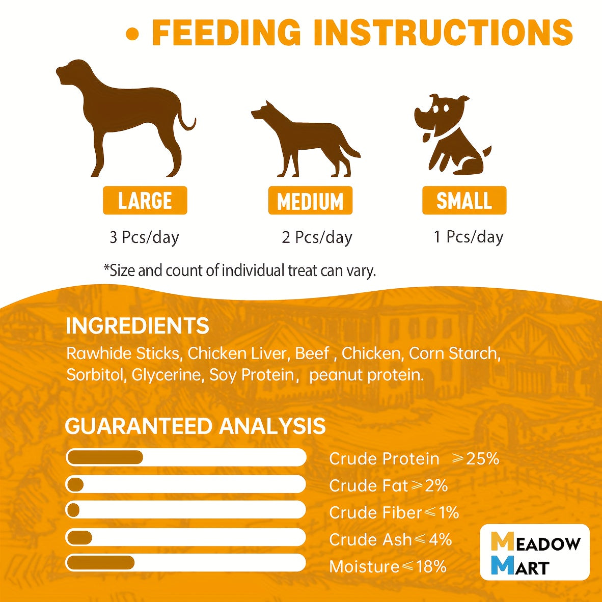 Rawhide Dog Chews with Chicken, Beef & Chicken Liver, Triple Flavor Kabob Treats for Supervised Snack Time, 300g, 600g & 900g Options