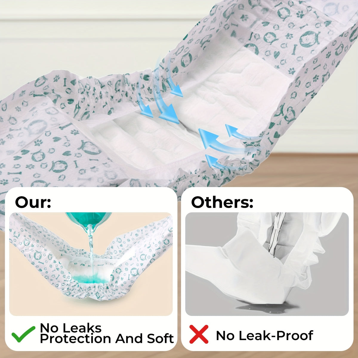 Disposable Male Dog Wraps with 5-Layer Absorbent Protection, Soft Breathable Dog Diapers in A001 or A004 Options for Supervised Indoor Accident Care