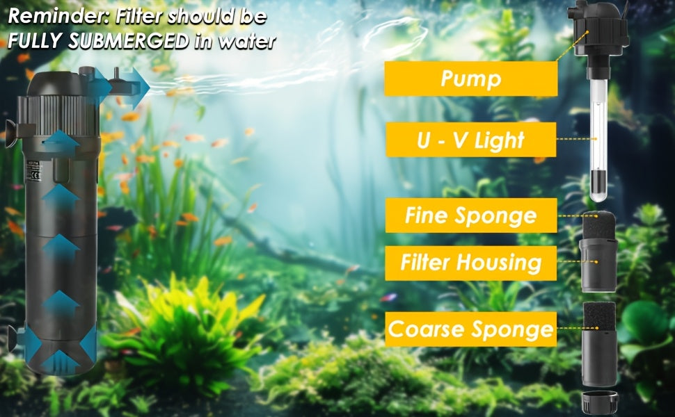 UV Aquarium Filter Pump with Timer for 40-120 Gallon Fish and Turtle Tanks, Adjustable Flow and Direction, Aeration and Rainfall Modes with Sponge