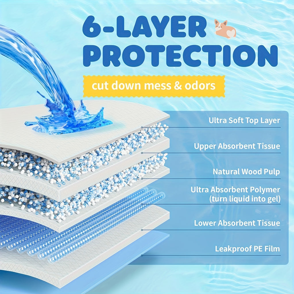 Absorbent Dog Potty Pads for Home, Travel and Camping, 101 or 200 Count Puppy Training Pad Options with Protective Backing for Daily Cleanup