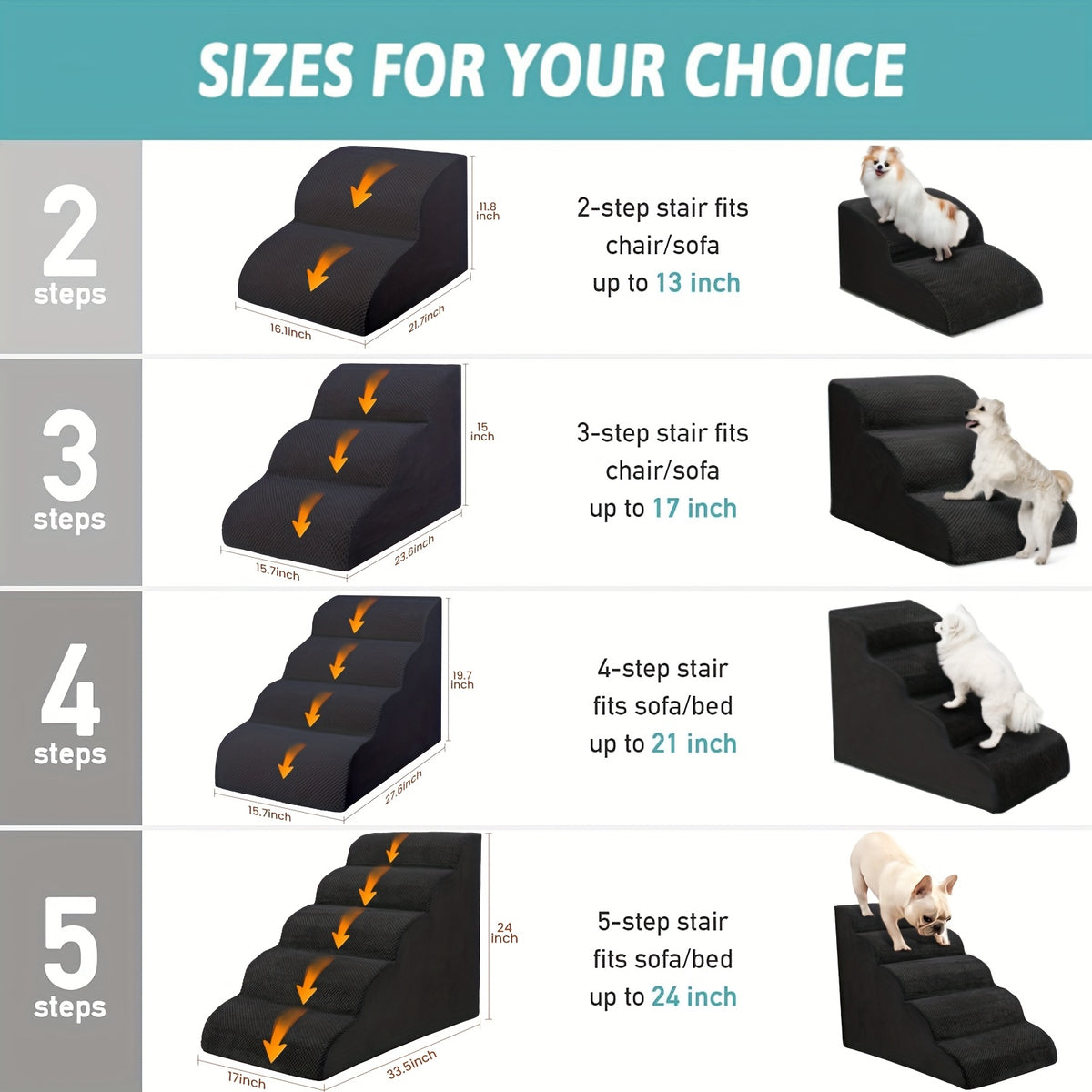 Extra Wide Foam Pet Steps for Small Dogs and Cats, Non-Slip Base Dog Stairs for Bed, Couch and Sofa Access in 2, 3 or 4-Step Styles