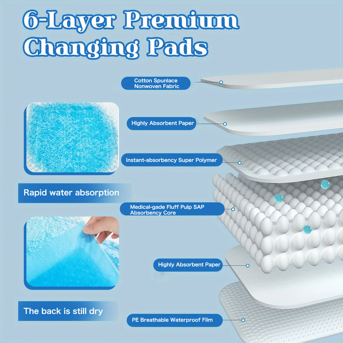 22 x 22 Inch Puppy Pee Pads, 50 Count Disposable Absorbent Dog Potty Training Pads with Blue Border for Indoor Housebreaking and Daily Cleanup