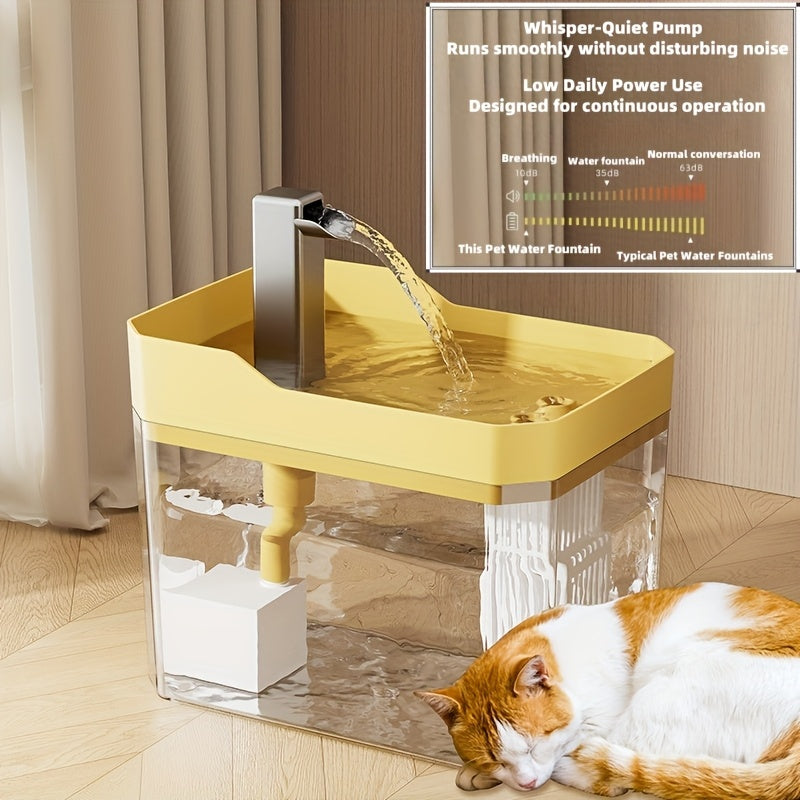 USB Cat Water Fountain with 4-Stage Filtration, Quiet Automatic Circulating Pet Drinking Dispenser for Cats and Dogs with Visible Water Level Window