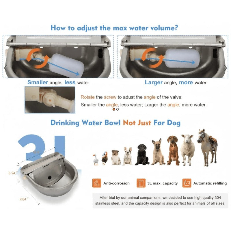 Self-Filling Animal Water Bowl 2.5L, 304 Stainless Steel Wall-Mounted Float Valve Waterer for Outdoor Dogs, Horses, Goats, Cows and Chickens