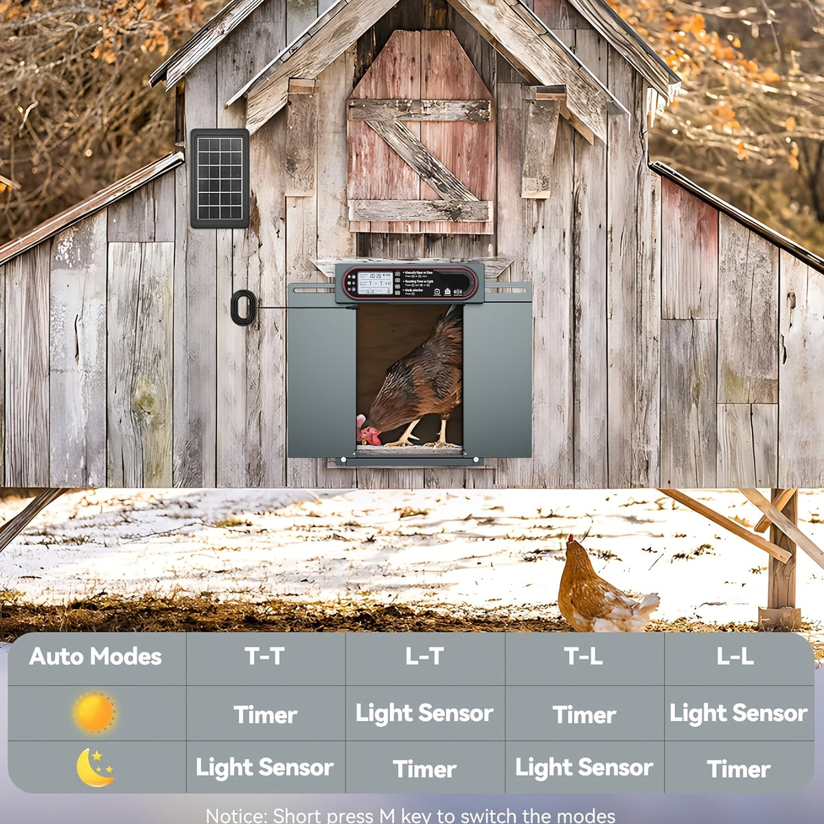 Horizontal Sliding Chicken Coop Door with Dual Opening, Remote and Manual Control, USB Backup and Black Finish for Backyard Poultry Coops
