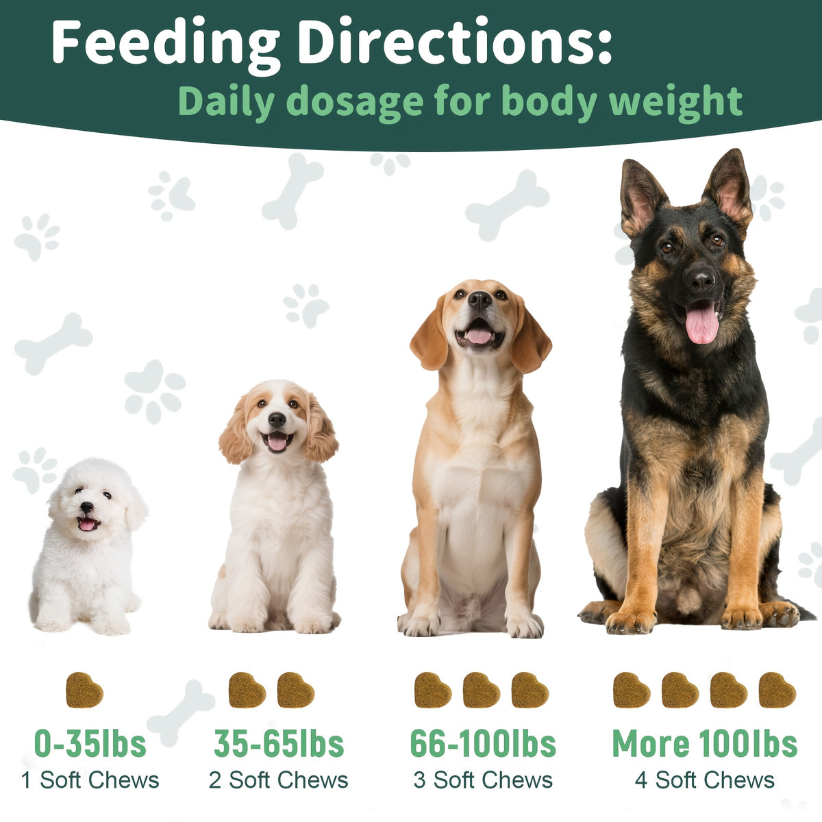 Brewer's Yeast Dog Supplement, 150 Count Chicken Flavor Formula with Flax Seed Meal and Coriander for Canine Nutrition Routines, 300g