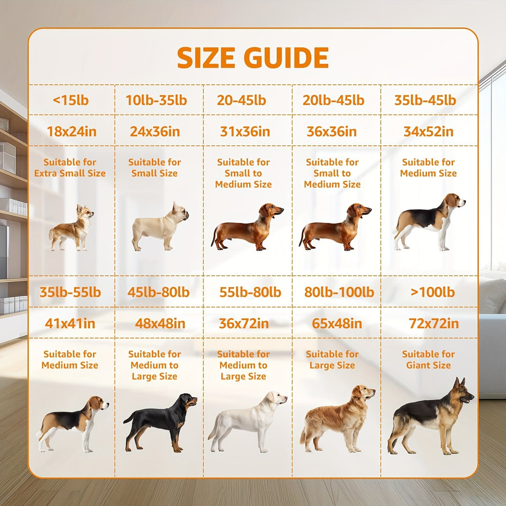 Washable Dog Pee Pads in White, 2-Pack Multiple Sizes or 18 x 24 Inch 6-Pack, Reusable Non-Slip Puppy Training and Whelping Mats for Crates and Playpens