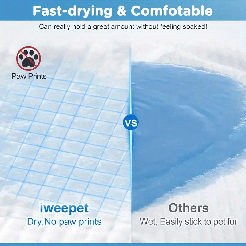 Dog Pee Pads 80 or 100 Count for Small to Medium Dogs, Absorbent Puppy Potty Training Pads in Two Sizes for Home Care and Camping