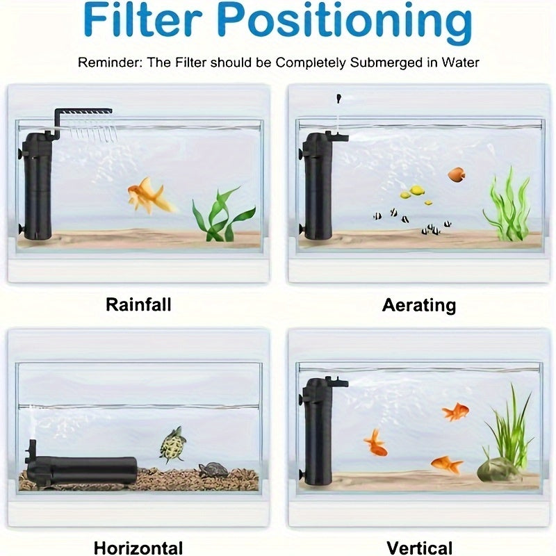 UV Aquarium Filter Pump with Timer for 40-120 Gallon Fish and Turtle Tanks, Adjustable Flow and Direction, Aeration and Rainfall Modes with Sponge
