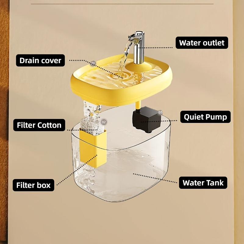 Cat Water Fountain JY-03 USB Drinking Station, Quiet Automatic Circulating Pet Water Dispenser for Daily Cat Care, No Batteries Required