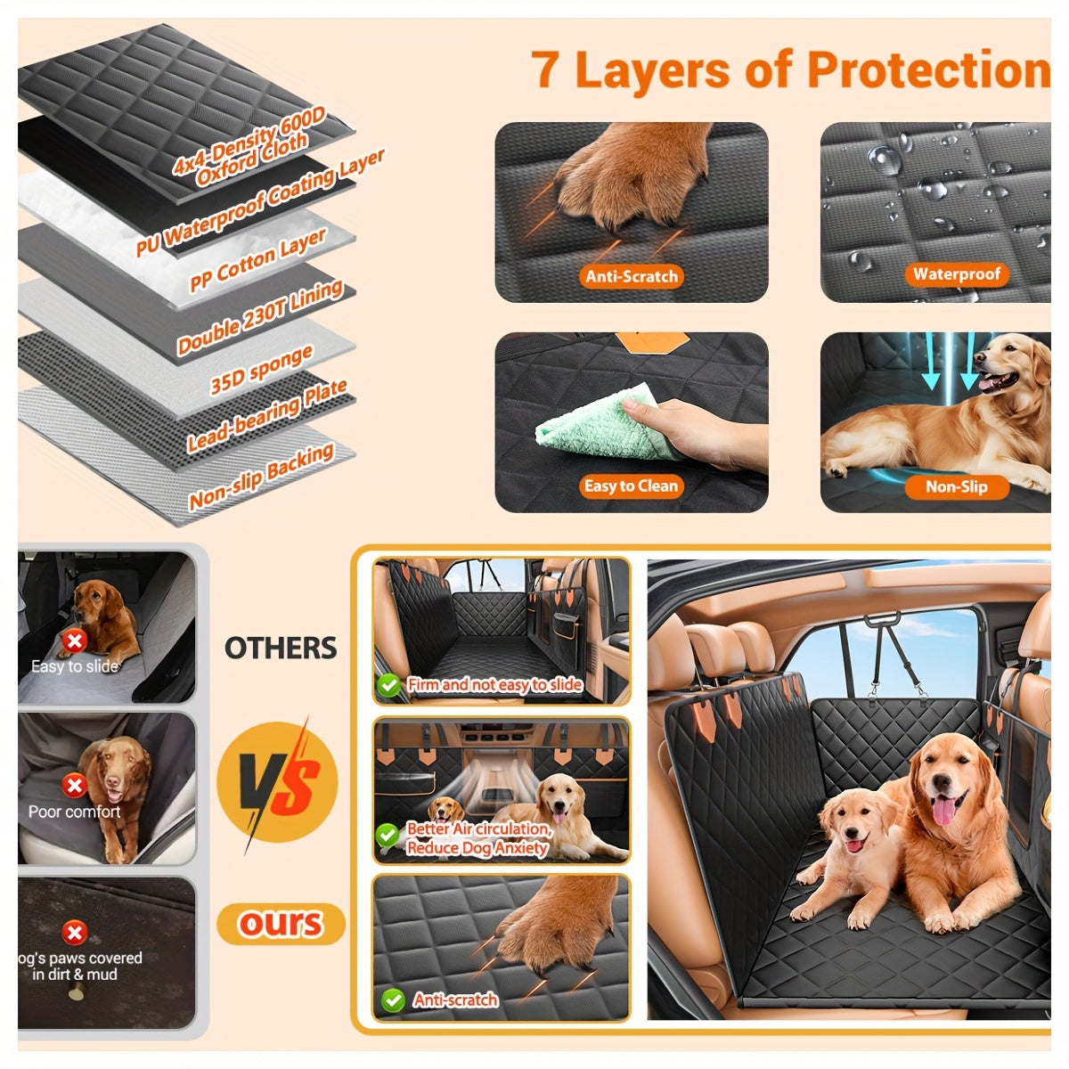 Dog Back Seat Extender Travel Bed, Rear Seat Cover and Pet Hammock for Compatible Cars, SUVs and Trucks, Black or 2026 Upgraded Version