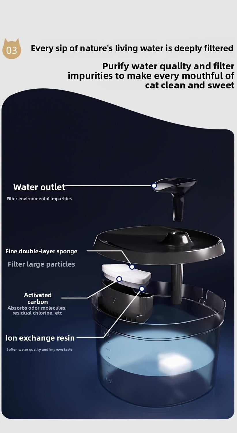 Water Drop Cat Water Fountain 1.5L, Compact Quiet Pet Drinking Dispenser with Visible Water Level and Filter Bundle Options for Small Rooms