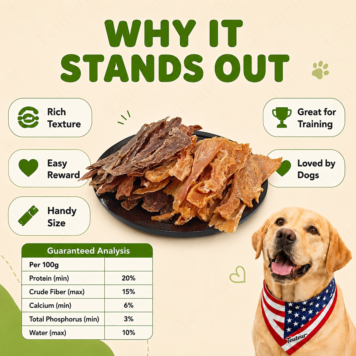 Dog Treat Variety Packs with Chicken and Duck Jerky Combo, Assorted Jerky and Sausage or Hot Dog Snack Options for Supervised Training Rewards