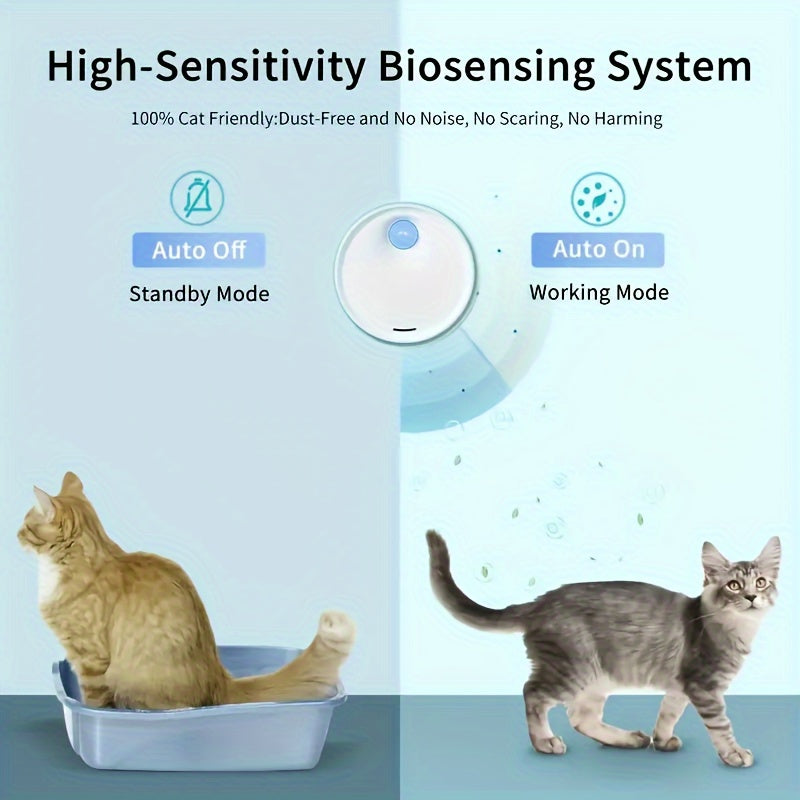 Cat Litter Box Deodorizer with Intelligent Sensor Light, White Automatic Pet Odor Management Device for Cat and Dog Toilet Areas, 1 Piece