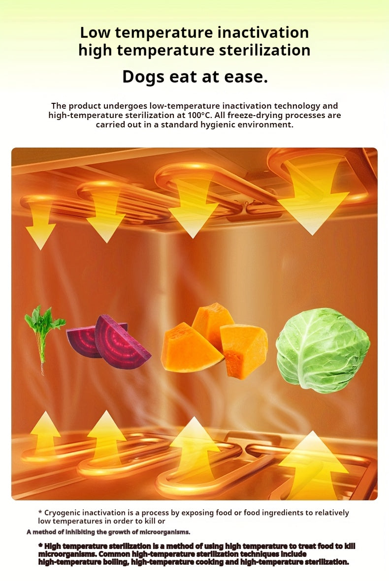 Freeze Dried Dog Treats with Fruit and Vegetable Options, Six Selectable Snack Styles for Supervised Training Rewards and Dog Food Toppers