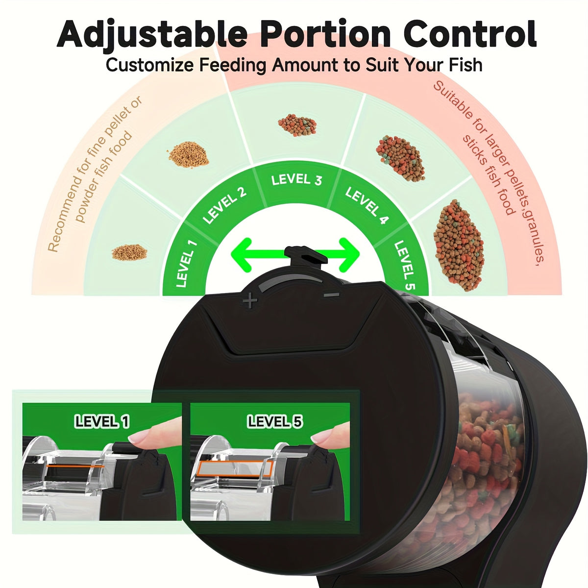 Timed Aquarium Fish Feeder 110 mL, Automatic Food Dispenser with 12H 24H 48H Intervals, Manual Feeding Button and Tank Clamp, Battery Powered in Black