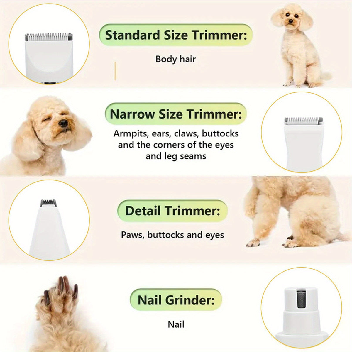 Dog Grooming Kit with Interchangeable Heads, USB Rechargeable Cordless Pet Hair Clipper with 4 Guide Combs, Steel Scissors and Comb for Home Trimming