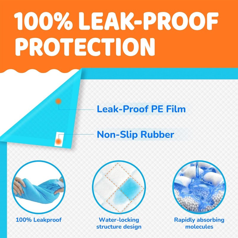 Disposable Dog Pee Pads 35 x 29 Inch, 126 Count XXXL Absorbent Puppy Training Pads with Leak-Proof Protection and Odor Control for Indoor Accidents