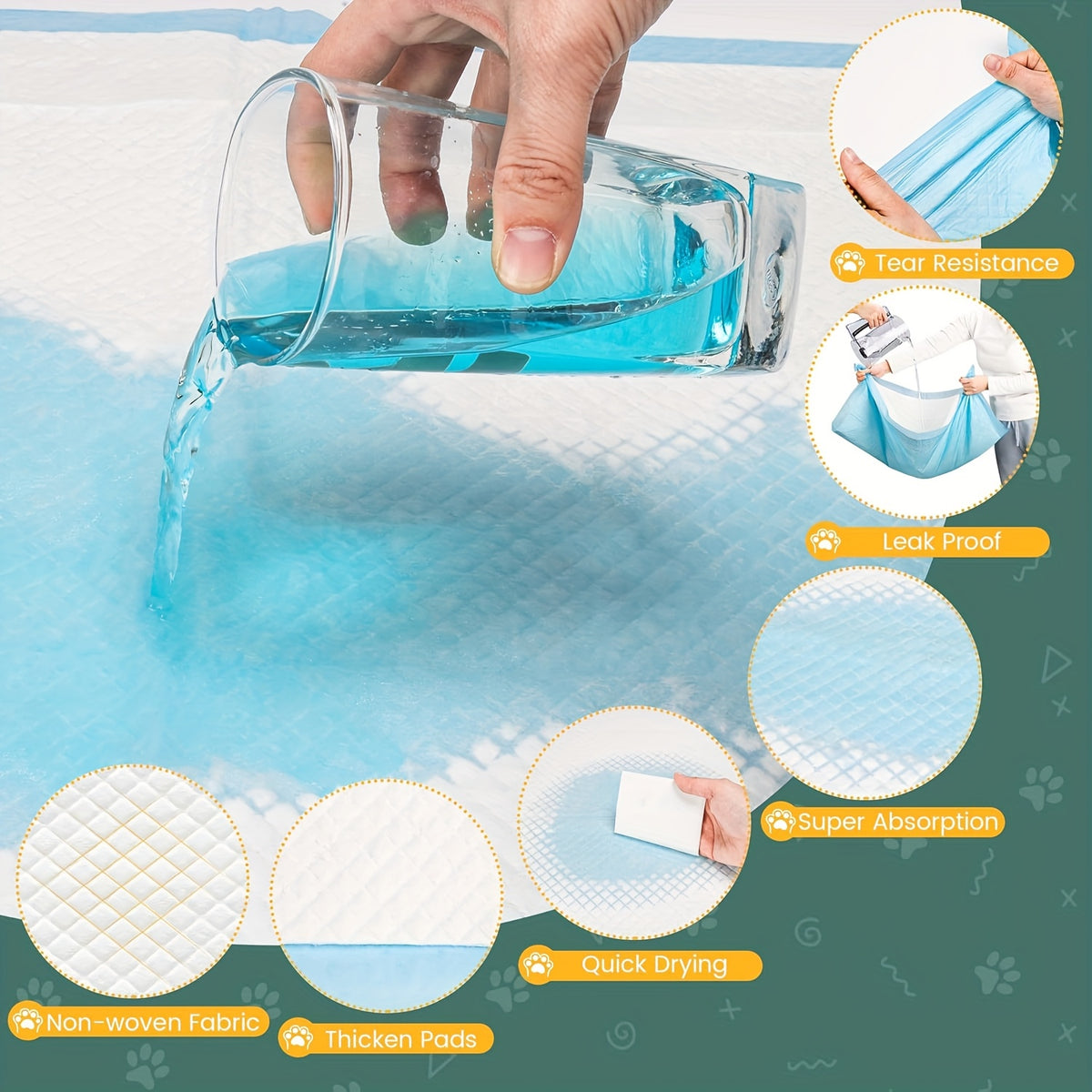 Dog Pee Pads with Four-Side Barriers, Five-Layer Absorbent Puppy Training Pads in 28 x 44 Inch 75 Count or 21 x 21 Inch 50 Count Packs