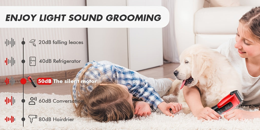 3-Speed Dog Clippers with LED Display and Auxiliary Light, Cordless Rechargeable Pet Grooming Kit with Six Guide Combs for Dogs and Cats