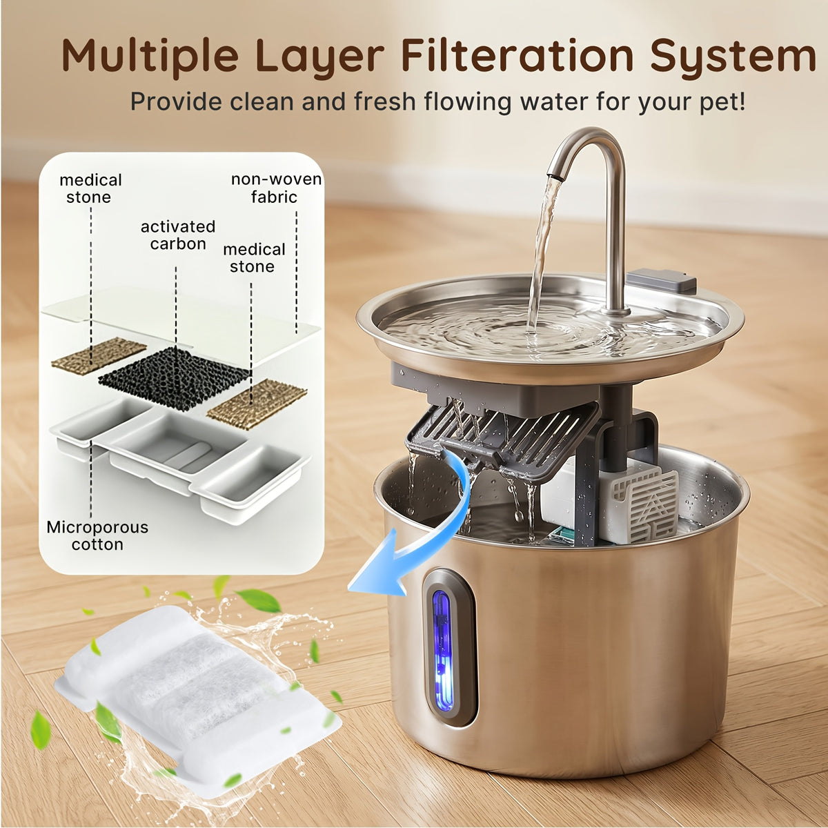Cat Water Fountain with Filter and Sponge Bundles, 74oz 2.2L Stainless Steel Drinking Dispenser with Water Level Window for Indoor Cats and Small Dogs