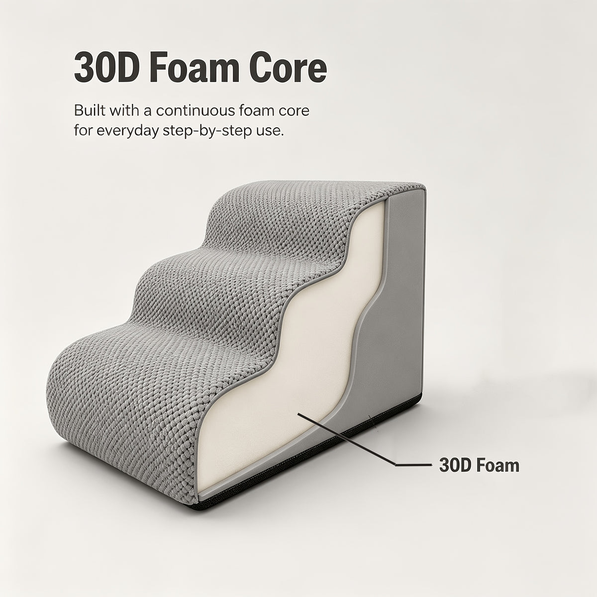 Dog Steps for Couch and Bed, High-Density Foam Pet Stairs with Curved Climbing Design for Dogs and Cats, Indoor Furniture Access in Gray or White Options