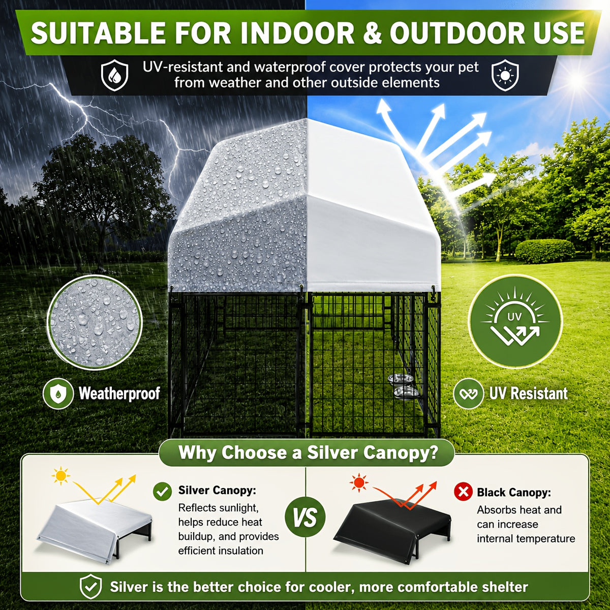 Outdoor Dog Kennel with Rotating Bowls, Heavy-Duty Welded Steel Dog Run with Secure Lock and UV-Resistant Roof, Three Sizes for Backyard Use