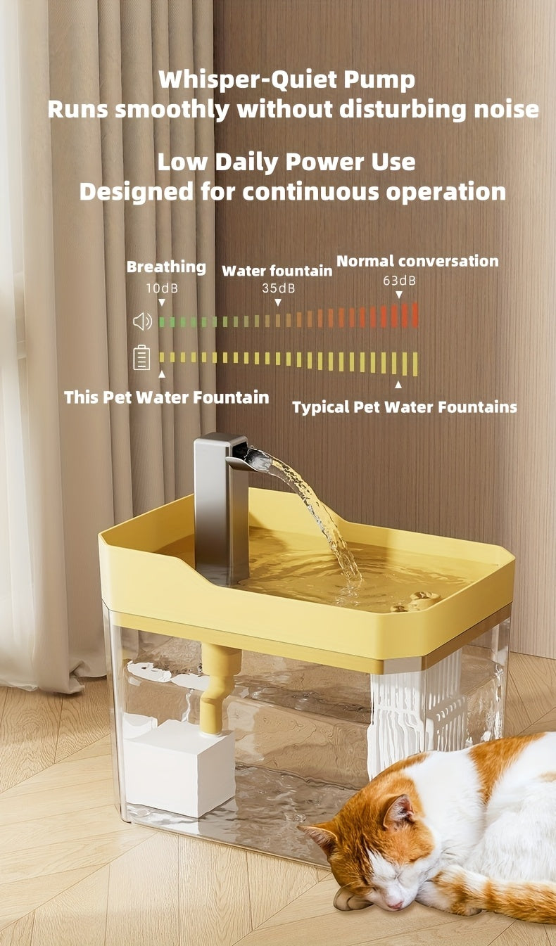 USB Cat Water Fountain with 4-Stage Filtration, Quiet Automatic Circulating Pet Drinking Dispenser for Cats and Dogs with Visible Water Level Window