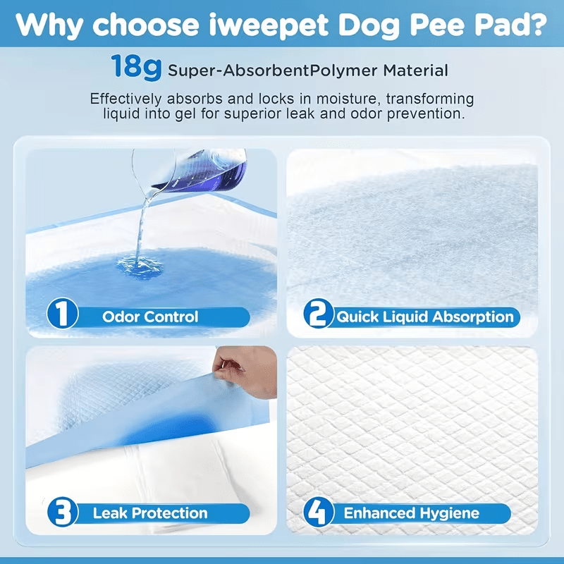 Dog Pee Pads with Adhesive Tabs, XXL 100 Count Puppy Training Pads with 6-Layer Absorbent Construction, Quick-Dry Leak-Proof Potty Pads for Indoor Use