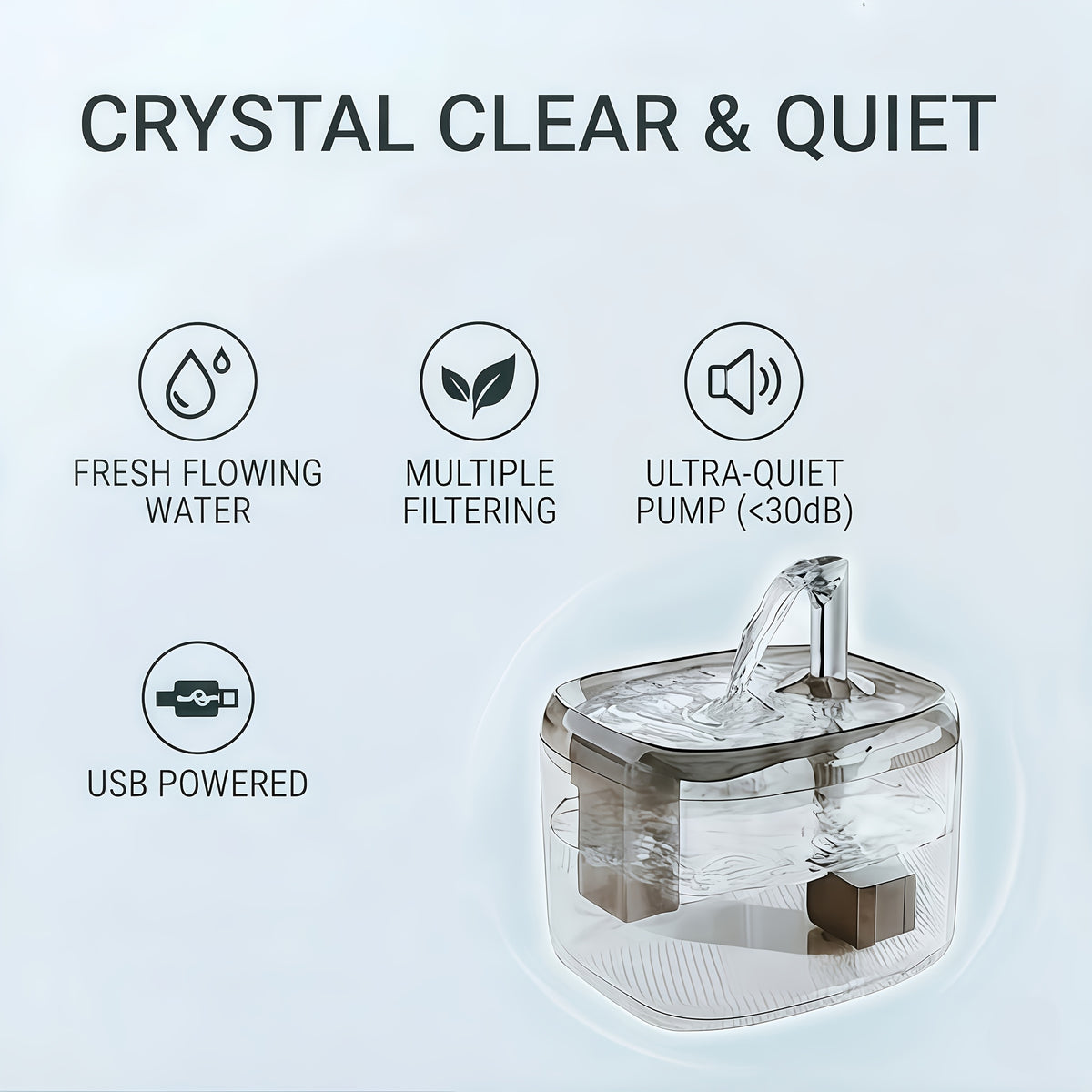 Filtered Cat Water Fountain, Ultra-Quiet USB Powered Pet Drinking Dispenser with Multi-Stage Filtration, Easy-Clean Design for Home & Travel