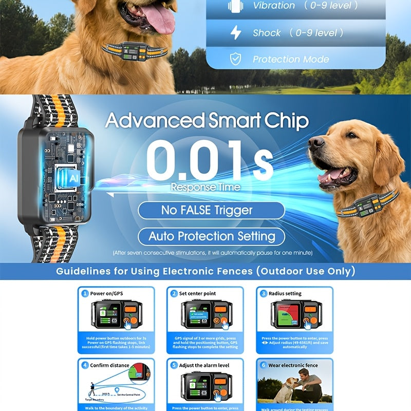 Wireless GPS Dog Fence with Circular Boundary Mode, Orange Rechargeable Dog Collar System for Supervised Outdoor Yard Training, No Buried Wires
