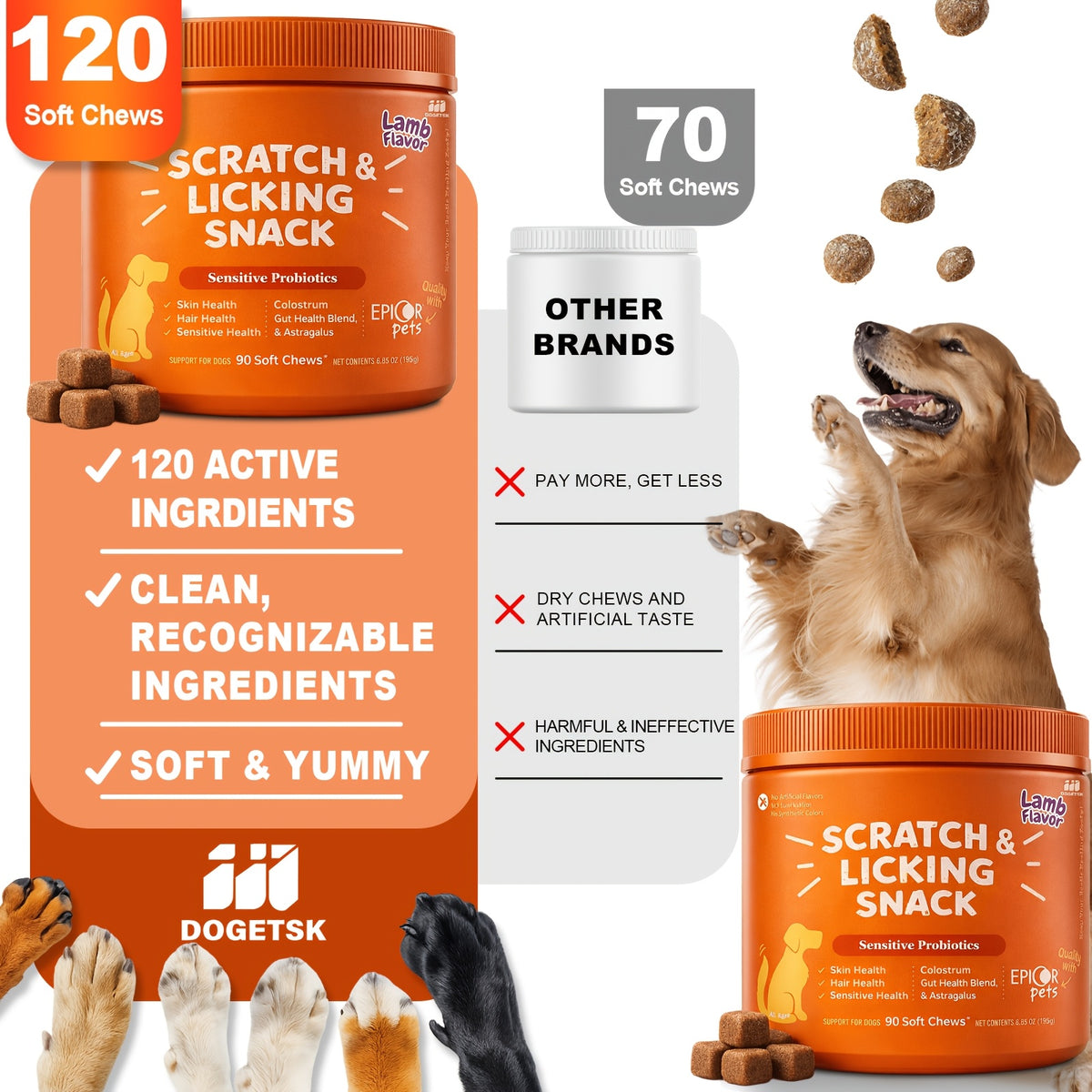Sheep Flavor Dog Skin and Coat Supplement Chews, 90 Count Chewable Tablets with Listed Probiotics and Omega for Canine Care Routines
