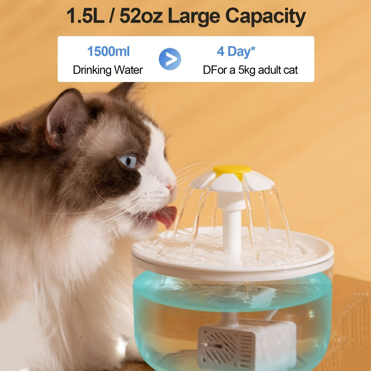 Cat Water Fountain 50.72 oz with USB Powered Quiet Pump, BPA-Free Easy-Clean Pet Drinking Dispenser with Feeder or Pump Set Options