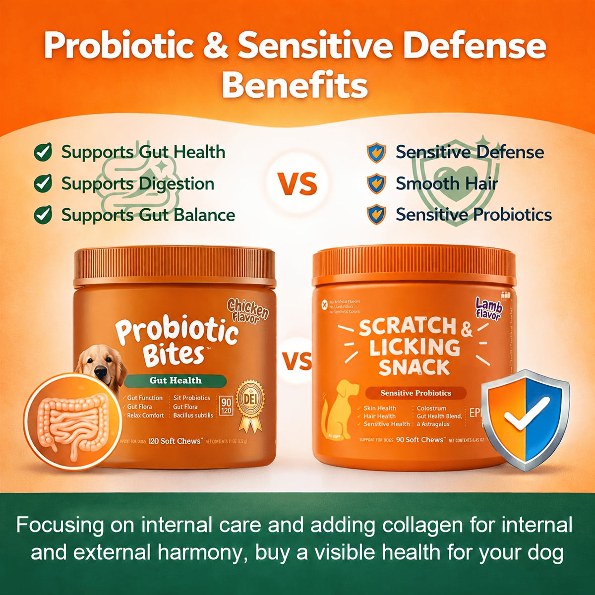 Dog Probiotic Capsules 240 Count Nutrition Combination Set for Owner-Managed Canine Supplement Routines and Everyday Pet Care Planning
