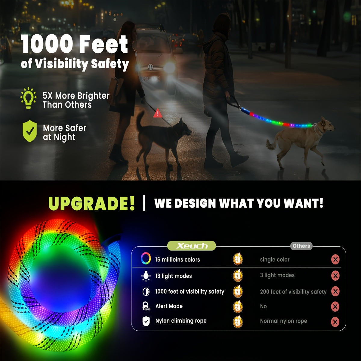 LED Dog Leash 4ft with 13 Lighting Modes, Type-C Rechargeable Light Up Walking Lead with Padded Handle and Swivel Hook for Evening Outings