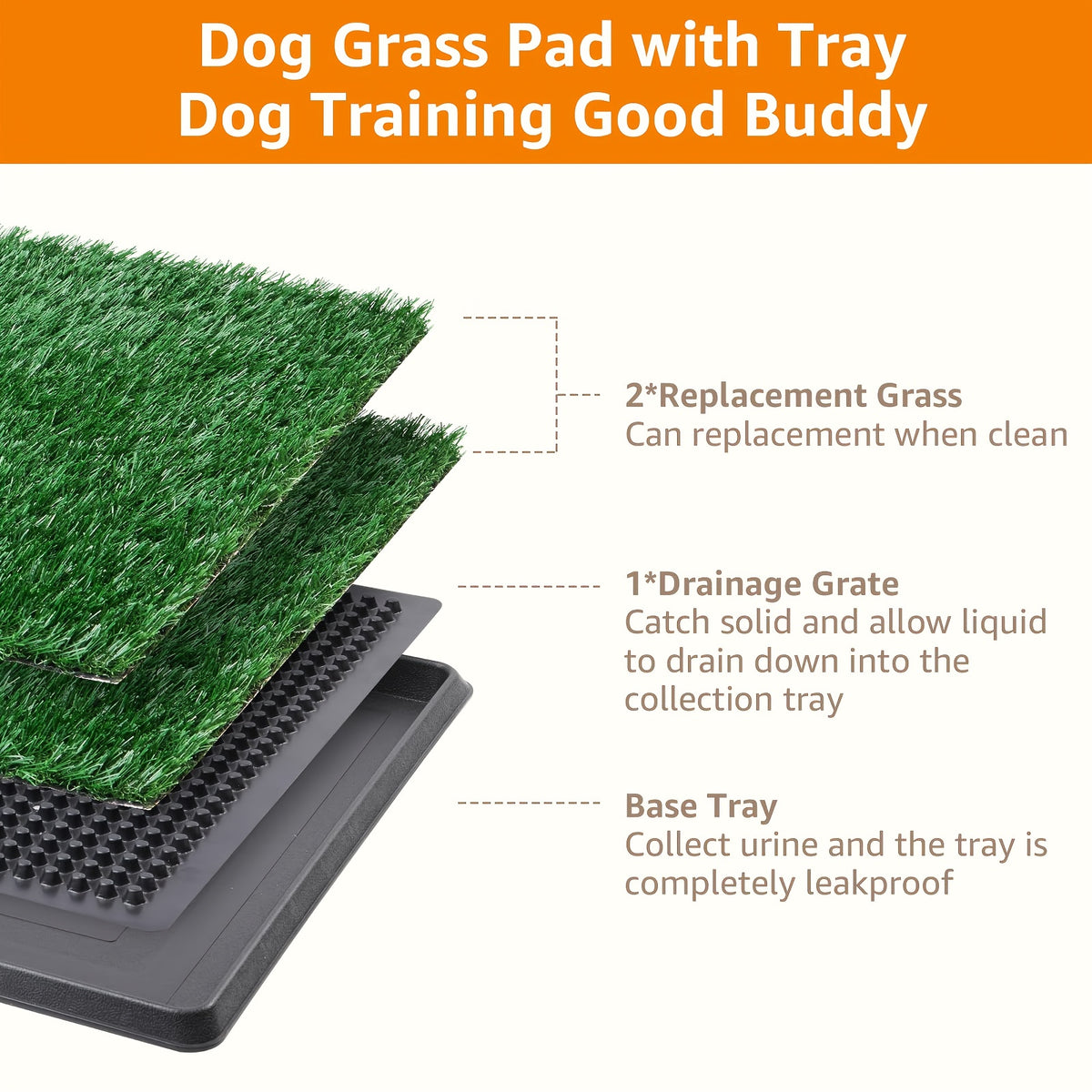 Portable Dog Grass Potty 20 x 16 Inch, Washable 3-Layer Puppy Training Toilet with Drainage Tray and Two Turf Mats for Apartments, Balconies and Travel
