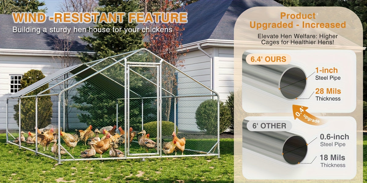 Chicken Coop with Winter Wrap Cover, Walk-In Galvanized Metal Poultry Run with Lockable Door for Backyard Hens and Ducks, White Size Options