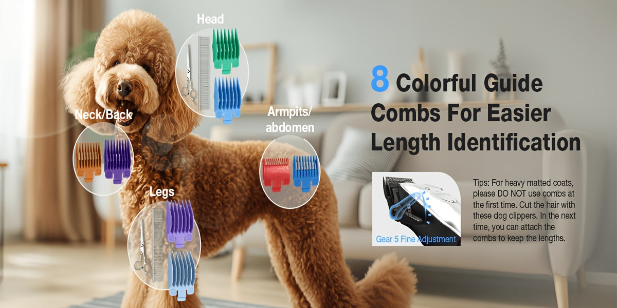 Dog Clippers for Thick Coats with LCD Battery Display, Low-Noise Cordless USB Rechargeable Pet Hair Trimmer for At-Home Dog and Cat Grooming