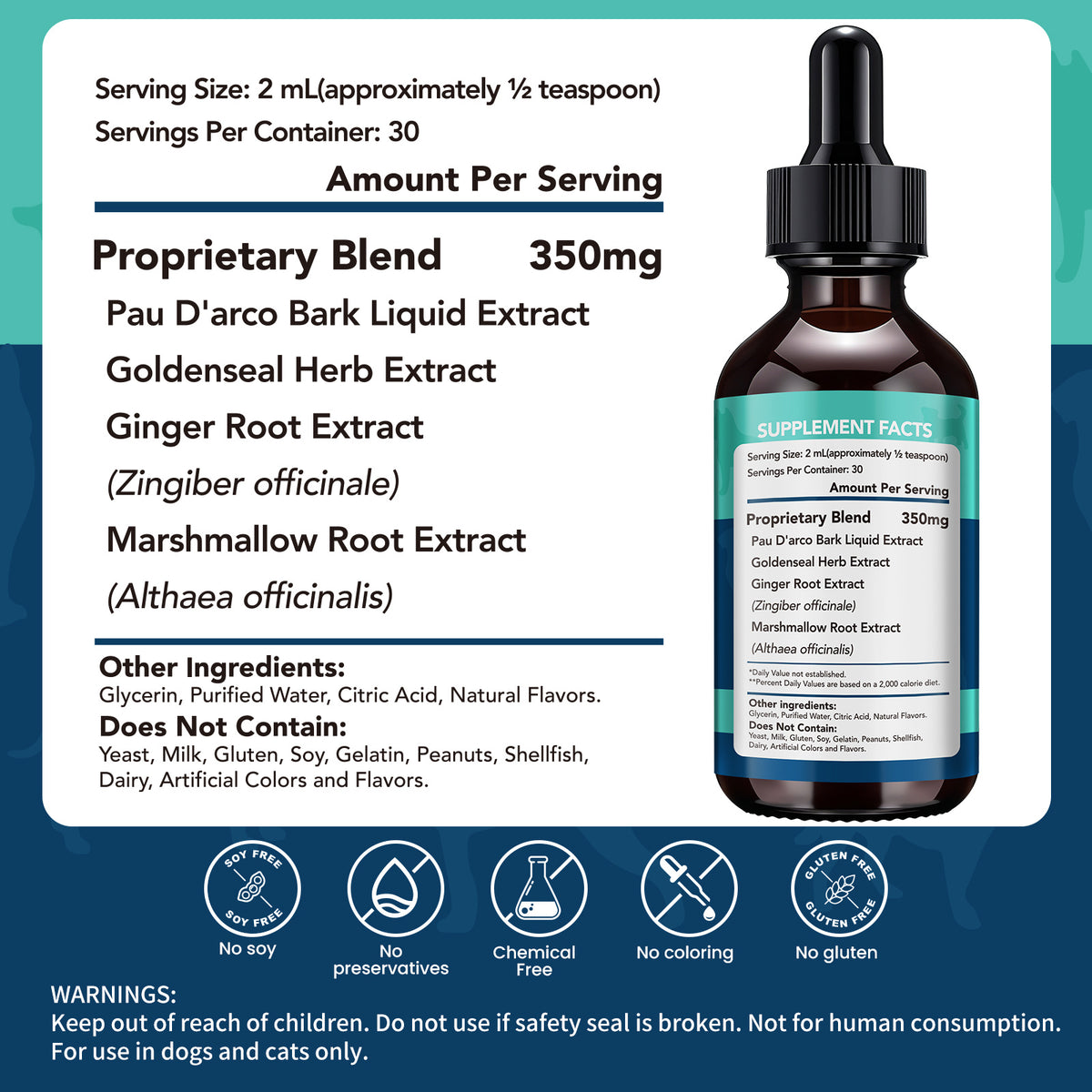 Pet Supplement Kit with 2 fl oz Health Drops and 90 Probiotic Chews, Two-Part Dog and Cat Supplement Bundle for Owner-Managed Wellness Routines