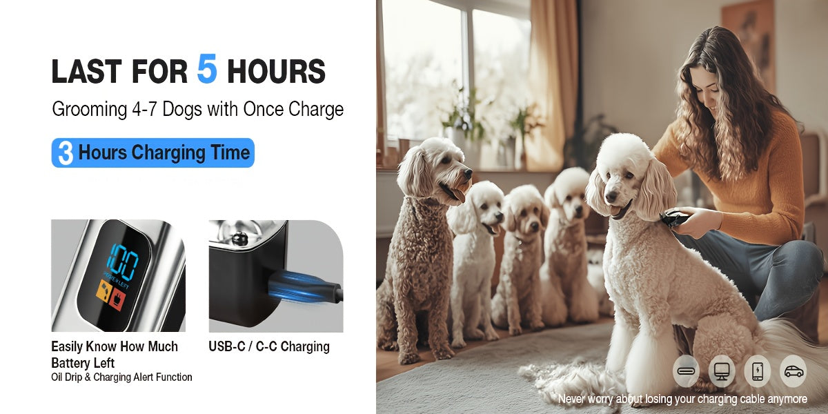 Dog Clippers for Thick Coats with LCD Battery Display, Low-Noise Cordless USB Rechargeable Pet Hair Trimmer for At-Home Dog and Cat Grooming