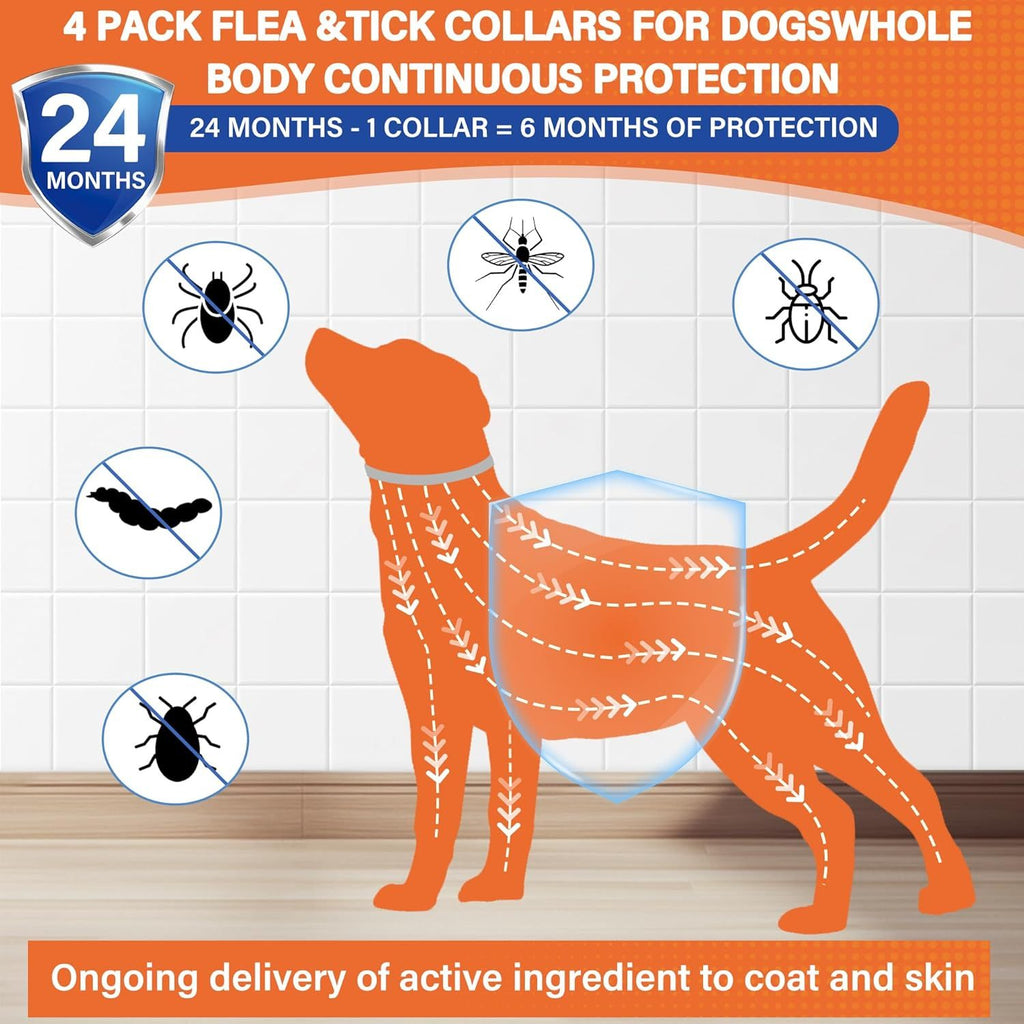 Flea and Tick Collars for Dogs, Grey Adjustable Collar Multipack in 4 or 8 Pieces, Cut-to-Fit Strap Design for Label-Directed Pet Care