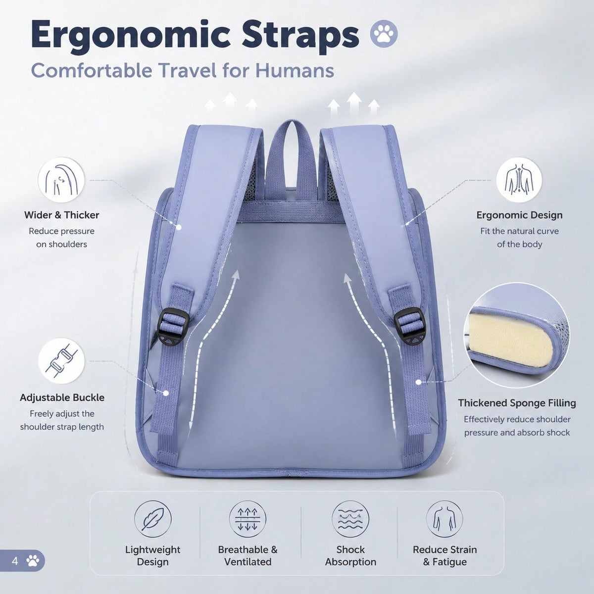 Transparent Pet Backpack Carrier for Cats & Small Dogs Up to 13 lbs, Breathable Oxford Cloth Travel Bag with Shoulder Strap for Outdoor Trips