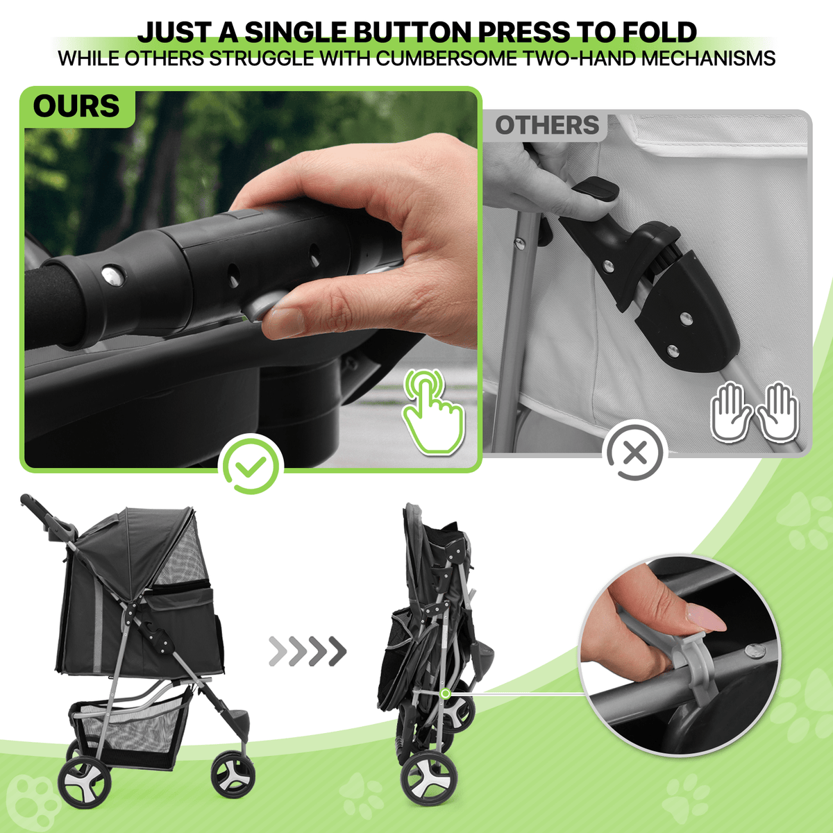 Pet Stroller with Storage Basket and Cup Holder, Magshion Three-Wheel Foldable Pushchair for Small and Medium Dogs and Cats, 14 Color and Pattern Options