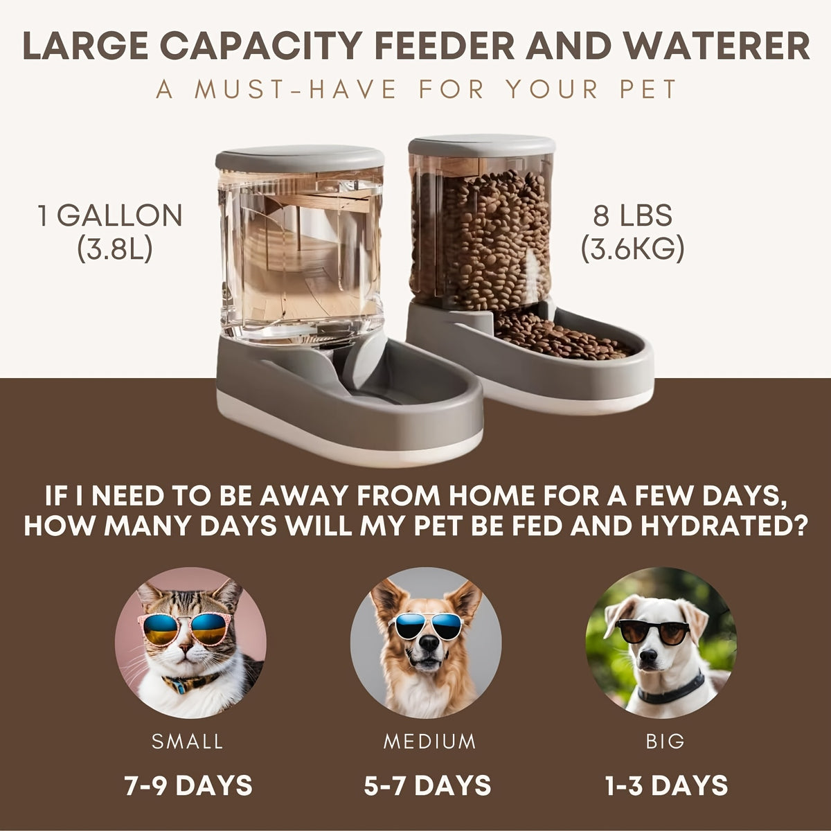 Automatic Dog Feeder and Waterer Set, 2-Piece Plastic Gravity Food and Water Dispensers with Clear Reservoirs for Small, Medium and Large Dogs