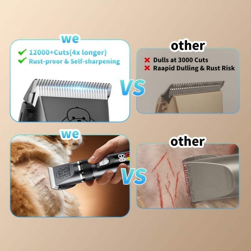 Rechargeable Dog Grooming Clippers Kit, Cordless Low-Noise Pet Hair Trimmer with Scissors and Comb for Small and Large Dogs and Cats
